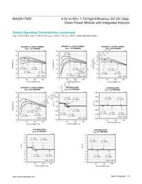 MAXM17505ALJ+T Datasheet Page 6