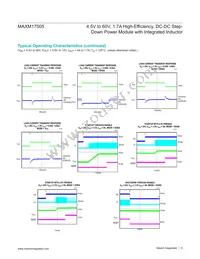 MAXM17505ALJ+T Datasheet Page 8