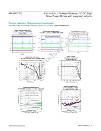 MAXM17505ALJ+T Datasheet Page 10