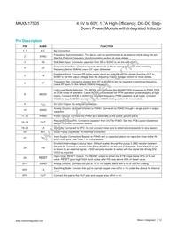 MAXM17505ALJ+T Datasheet Page 12