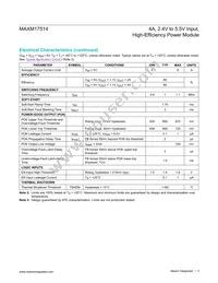 MAXM17514ALI+T Datasheet Page 3