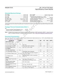 MAXM17515ALI+T Datasheet Page 2