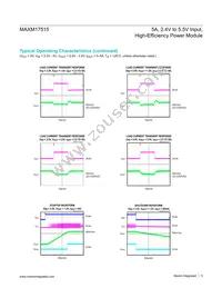 MAXM17515ALI+T Datasheet Page 5