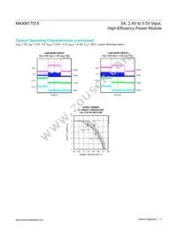 MAXM17515ALI+T Datasheet Page 7