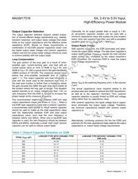 MAXM17516ALI+T Datasheet Page 10