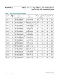 MAXM17543ALJ+T Datasheet Page 13