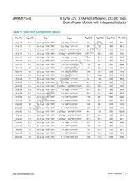 MAXM17544ALJ+T Datasheet Page 14