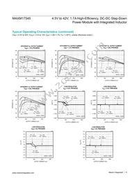 MAXM17545ALJ+T Datasheet Page 5