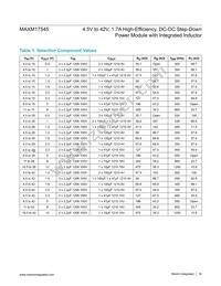 MAXM17545ALJ+T Datasheet Page 14