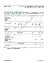 MAXM17546ALY#T Datasheet Page 5