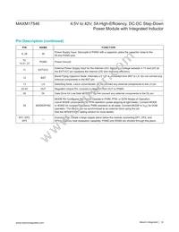 MAXM17546ALY#T Datasheet Page 14