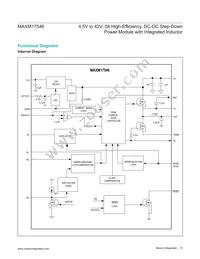 MAXM17546ALY#T Datasheet Page 15