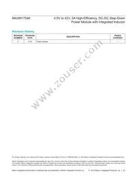 MAXM17546ALY#T Datasheet Page 23