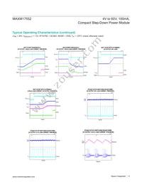 MAXM17552AMB+T Datasheet Page 6