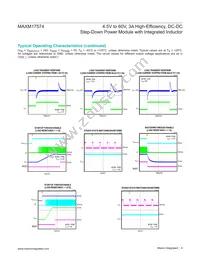 MAXM17574ALC#T Datasheet Page 8