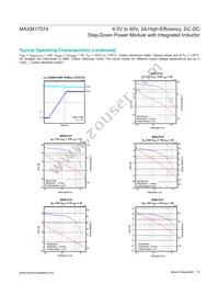 MAXM17574ALC#T Datasheet Page 10