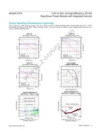 MAXM17574ALC#T Datasheet Page 11