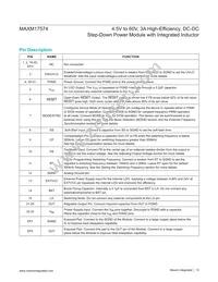 MAXM17574ALC#T Datasheet Page 13