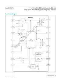 MAXM17574ALC#T Datasheet Page 14