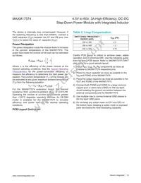 MAXM17574ALC#T Datasheet Page 19