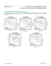 MAXM17575ALI#T Datasheet Page 10