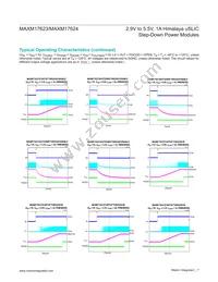 MAXM17624AMB+ Datasheet Page 7