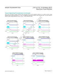 MAXM17624AMB+ Datasheet Page 8