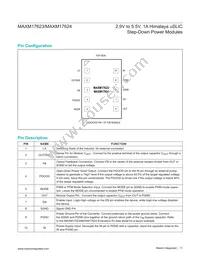 MAXM17624AMB+ Datasheet Page 11