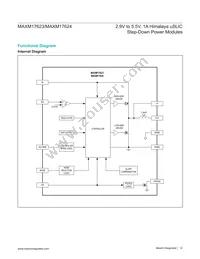 MAXM17624AMB+ Datasheet Page 12