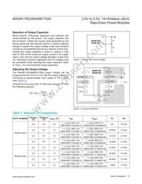 MAXM17624AMB+ Datasheet Page 15