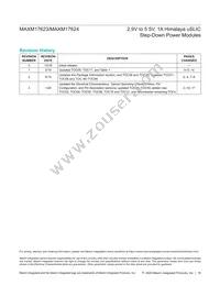 MAXM17624AMB+ Datasheet Page 19