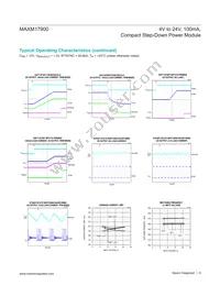 MAXM17900AMB+T Datasheet Page 6