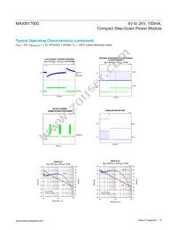 MAXM17900AMB+T Datasheet Page 8