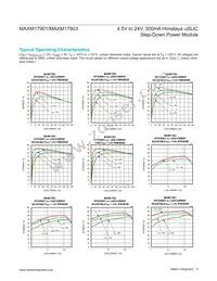 MAXM17901AMB+ Datasheet Page 4