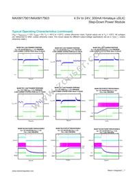 MAXM17901AMB+ Datasheet Page 7