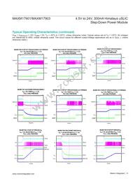 MAXM17901AMB+ Datasheet Page 8