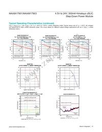 MAXM17901AMB+ Datasheet Page 10