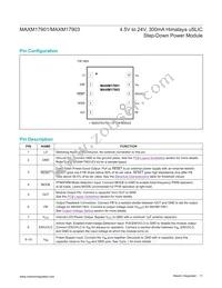 MAXM17901AMB+ Datasheet Page 11