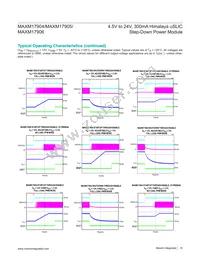 MAXM17905AMB+ Datasheet Page 10