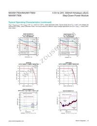 MAXM17905AMB+ Datasheet Page 14