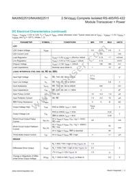 MAXM22511GLH+T Datasheet Page 3