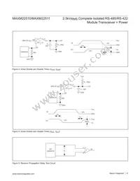 MAXM22511GLH+T Datasheet Page 9