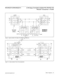 MAXM22511GLH+T Datasheet Page 18