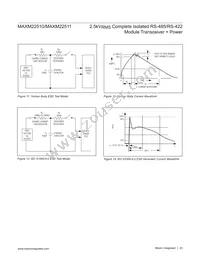 MAXM22511GLH+T Datasheet Page 20