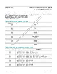 MAXM86161EFD+ Datasheet Page 15