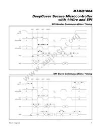 MAXQ1004-B01+ Datasheet Page 7