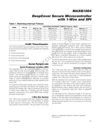 MAXQ1004-B01+ Datasheet Page 13