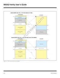 MAXQ2000-RBX Datasheet Page 16