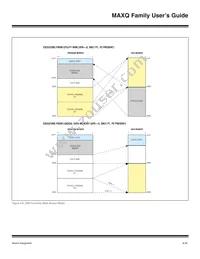 MAXQ2000-RBX Datasheet Page 17