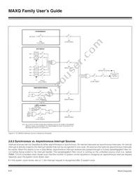 MAXQ2000-RBX Datasheet Page 22